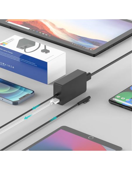 Zasilacz Ładowarka do Microsoft Surface 15V/4A 65W