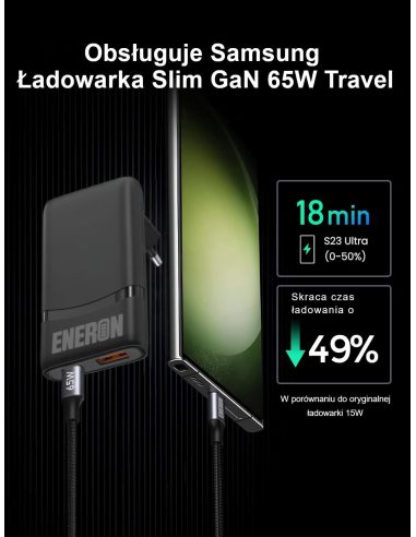 Ładowarka GaN 65W 1xUSB-C 1xUSB-A Biała