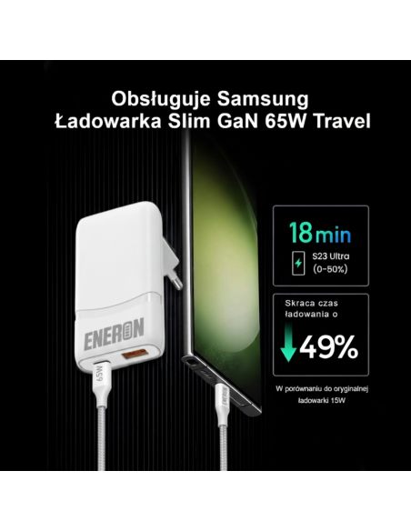 Ładowarka GaN Technology TRAVEL 65W SLIM USB-C USB-A biała