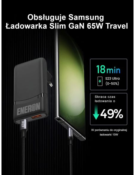 Ładowarka GaN 65W 1xUSB-C 1xUSB-A Czarna