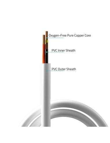 USB-C Universal Laptop GaN Charger...