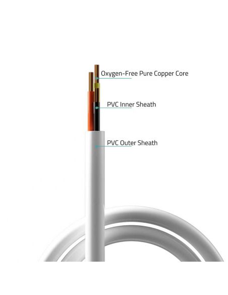 Zasilacz uniwersalny ładowarka do laptopa 65W USB-C GaN biały