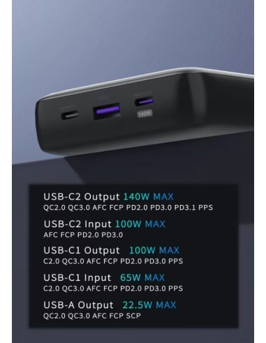 PowerBank 145W 25000mAh BAR