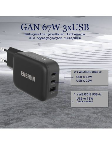Ładowarka GaN 67W SuperFast 2xUSB-C...