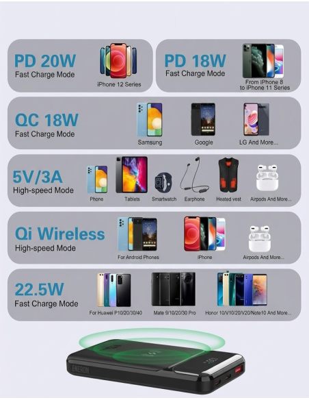 Powerbank 22W 10000mAh wireless