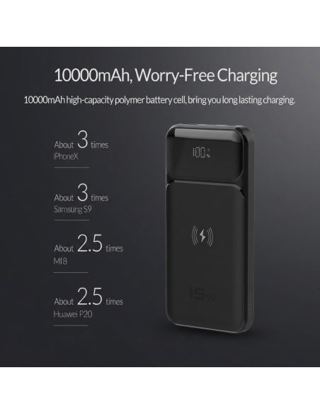 Powerbank 22W 10000mAh wireless