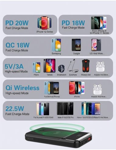 Powerbank 22W 20000mAh wireless