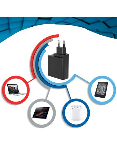 Ładowarka GaN Technology 100W