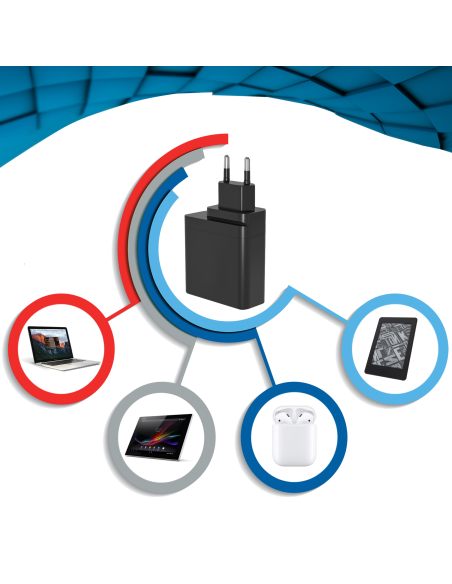 Ładowarka GaN Technology 100W