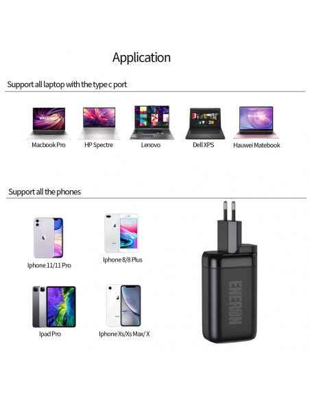 Ladegerät Gan Technology 65W